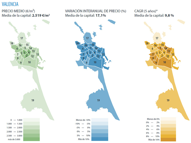 Map neighbourhoods Valencia Analysis real estate market Valencia 2025 Q3