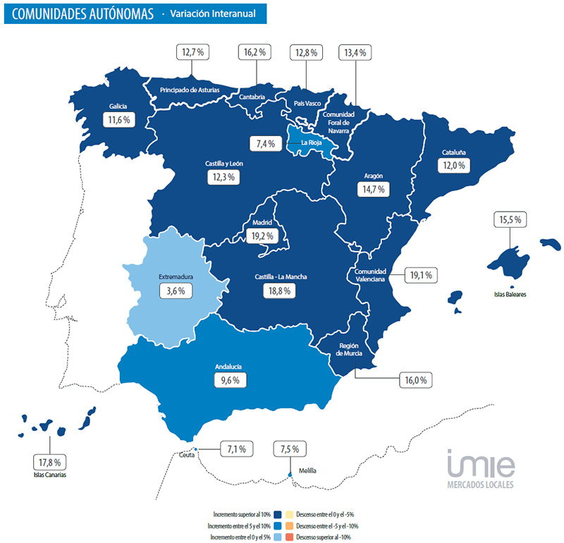 Autonomous regions Spain Analysis real estate market Valencia 2026 Q1