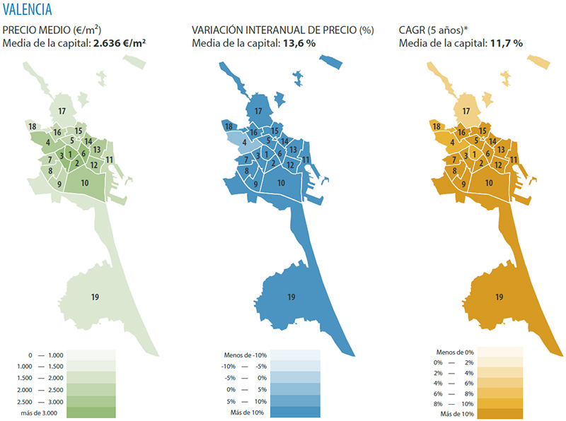Map neighborhoods Valencia Analysis real estate market Valencia 2026 Q1