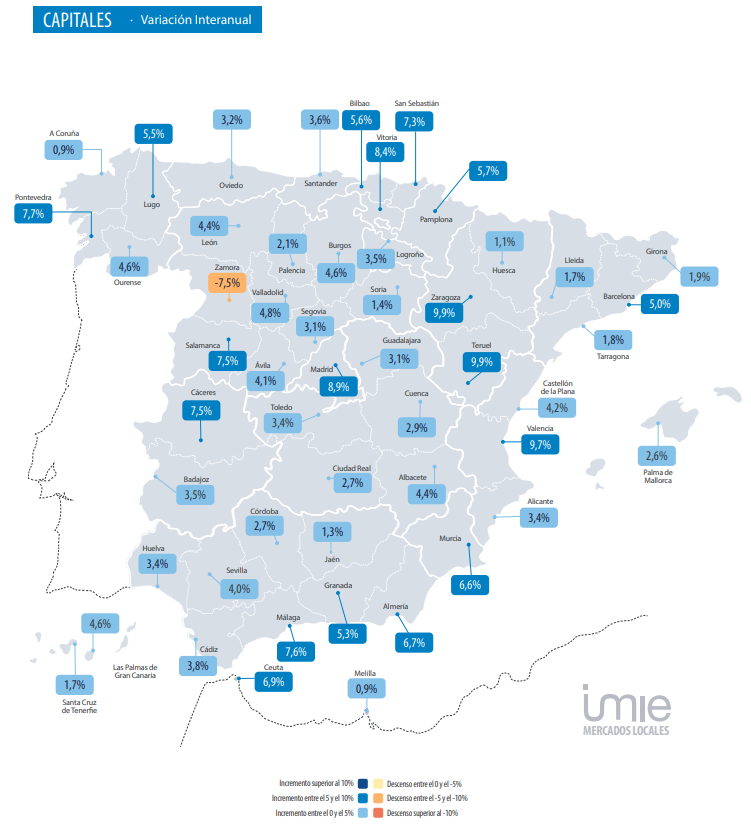 Real estate market analysis-Valencia-2022-Q3 cities