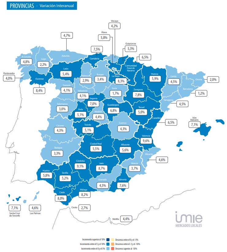 Real estate market Valencia 2023 Q2 provinces of Spain