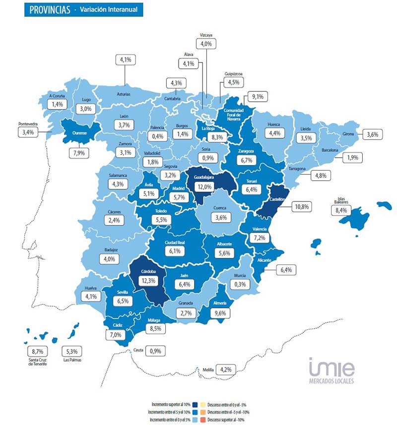 Provinces Spain Analysis Real estate market Spain 2023 Q3