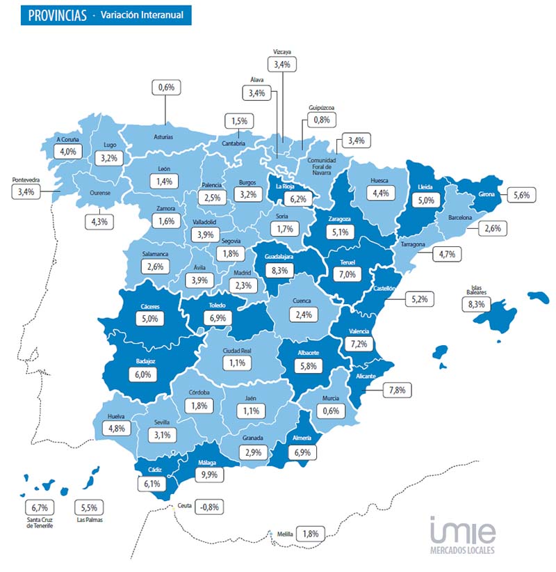 Provinces of Spain Real estate market analysis Spain 2024 Q1