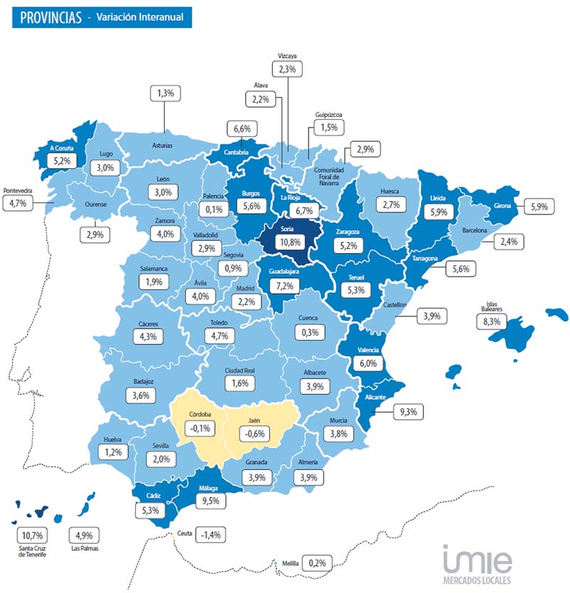 Provinces Spain Analysis Real estate market Spain 2024 Q2